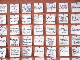 Les différentes techniques de copywriting